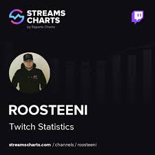 roosteeni - Kick-tilastot, analytiikka ja verkoston yleiskatsaus